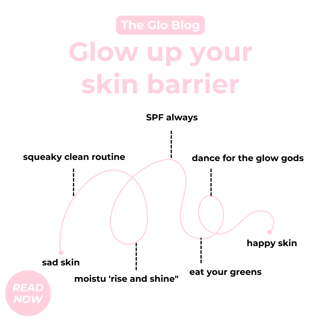 Glow Up Your Skin Barrier