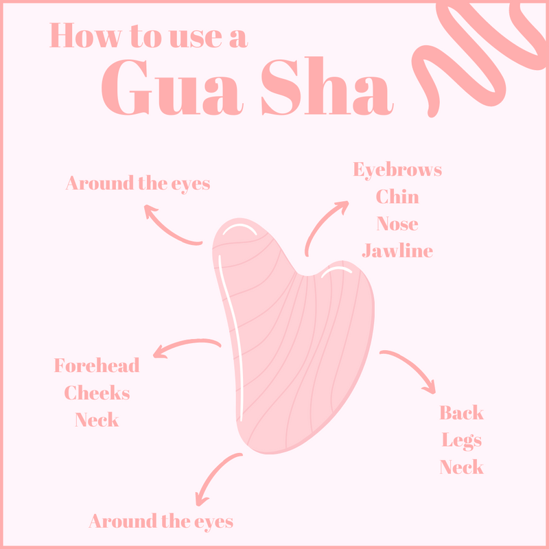 How To Use a Gua Sha | Lumi Glo